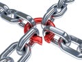 Chain and bad ring Royalty Free Stock Photo