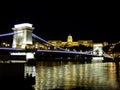 Chain bridge