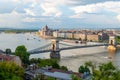 Chain bridge top view Royalty Free Stock Photo