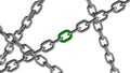 Chain Connection with Green Element