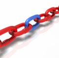 Chain Connection red blue Pulling stabilizing busi