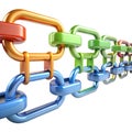 A chain dialog box is a sequence of interconnected pop-up windows or prompts used