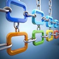 A chain dialog box is a sequence of interconnected pop-up windows or prompts used