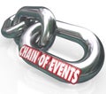 Chain of Events Timeline History Past 3d Words Calendar Royalty Free Stock Photo