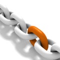 Chain isolated on a white