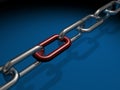Chain links Royalty Free Stock Photo