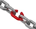 Chain metal. The weakest link Royalty Free Stock Photo