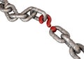 Chain Missing Link Question Royalty Free Stock Photo