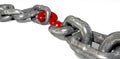 Chain Missing Link Question Mark