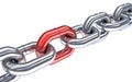 Chain red Royalty Free Stock Photo