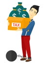 Chained man with bags full of taxes. Royalty Free Stock Photo