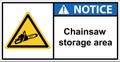 Chainsaws, warning signs for chainsaw storage areas.Sign notice