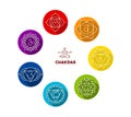 Chakra color flat set