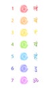 Chakra Color, seven bija mantras with chakras set Sanskrit colorful letterig in watercolor style, vector isolated on white Royalty Free Stock Photo