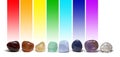 Chakra Healing Crystals Color Chart Royalty Free Stock Photo