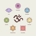 Chakra icon set with om calligraphy