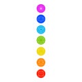 Chakra icons with respective colors Royalty Free Stock Photo