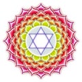 Chakra Lotus