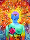 Chakra mind spiritual human yoga third eye head mental health watercolor painting illustration design hand drawing
