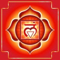 Chakra Muladhara Royalty Free Stock Photo