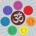 Chakra pictograms and symbol OM in the centre. Set of chakras used in Hinduism, Buddhism and Ayurveda. Elements for your design. V