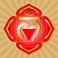 Chakra Series: Muladhara