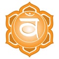 Chakra Series: Swadhisthana