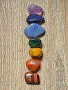 Chakra stones ,Chakra crystals