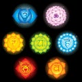 Chakra Symbols