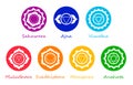 Chakra symbols Royalty Free Stock Photo