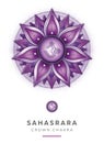 Chakra Symbols, Crown Chakra - SAHASRARA - Knowledge, Consciousness, Fullfillment, Spirituality - `I UNDERSTAND`