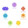 Chakra symbols with names on white background. Mandala icons for design, associated with yoga