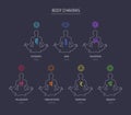 Chakras energy lotus pose human vector set Royalty Free Stock Photo