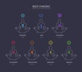 Chakras energy lotus pose human vector set