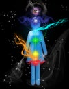 Chakras Girl