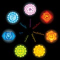 Chakras icons . Concept of chakras used in Hinduism, Buddhism and Ayurveda. For design, associated with yoga and India.