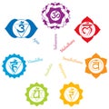 Chakras icons . Concept of chakras used in Hinduism, Buddhism and Ayurveda. For design, associated with yoga and India.