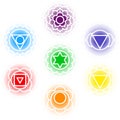 Chakras icons set