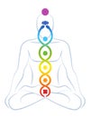 Chakras Kundalini Serpent Meditating Yoga Man