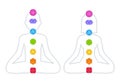 Chakras on male and female body