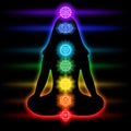 Chakras: muladhara, swadhisthana, manipura, anahata, vishuddha, ajna, sahasrara. Om sign. Silhouette of the woman in a lotus pose