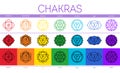 Chakras: muladhara, swadhisthana, manipura, anahata, vishuddha, ajna, sahasrara. Vector line symbol. Om sign. Sacral icon.