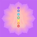 Chakras: muladhara, swadhisthana, manipura, anahata, vishuddha, ajna, sahasrara. Vector line symbol. Om sign. Silhouettes of the