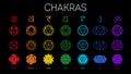 Chakras: muladhara, swadhisthana, manipura, anahata, vishuddha, ajna, sahasrara. Vector line symbol. Sacral icon