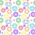 Chakras seamless pattern. Vector esoteric background. Hinduism, buddhism. Muladhara, swadhisthana, manipura, anahata, vishuddha