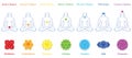 Chakras Seven Sanskrit Woman Colors Royalty Free Stock Photo