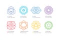 Chakras system of human body - used in Hinduism, Buddhism, yoga and Ayurveda.