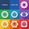 Chakras