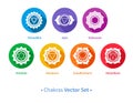 Chakras Royalty Free Stock Photo