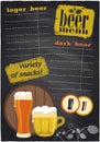 Chalk beer menu. Royalty Free Stock Photo